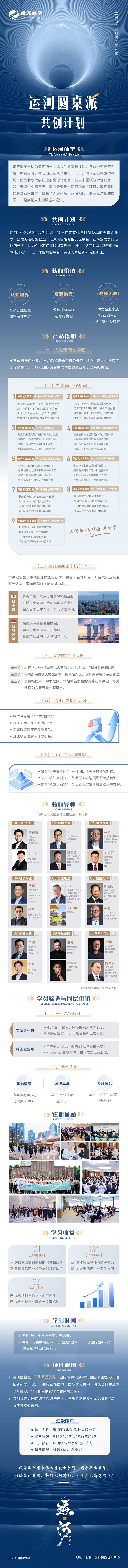 運(yùn)河圓桌派